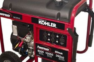 Best Kohler Portable Propane Generators: Review & Guide | Best Portable Generators: Power Anytime, Anywhere