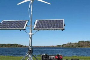 Best Portable Wind & Solar Power Generators | Best Portable Generators: Power Anytime, Anywhere