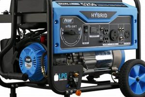 Reliable Pulsar 5250W Dual Fuel Generator: Power Anywhere | Best Portable Generators: Power Anytime, Anywhere