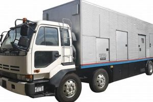 Vehicle Generators: More Power Than Portable Best Portable Generators: Power Anytime, Anywhere Vehicle Generators: More Power Than Portable | Best Portable Generators: Power Anytime, Anywhere