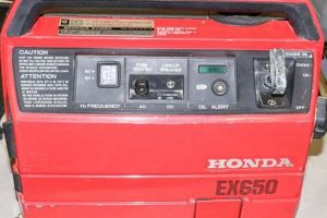 Reliable Honda EX650 Portable Generator: Power On the Go | Safem Fabrication - Precision Engineering & Custom Manufacturing Solutions