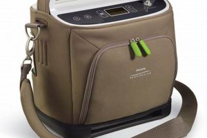 Top Philips Portable Oxygen Generators & Concentrators | Best Portable Generators: Power Anytime, Anywhere