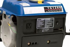 Reliable TG1200 Portable Generator: Power On the Go | Best Portable Generators: Power Anytime, Anywhere