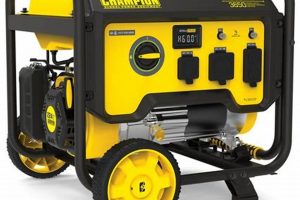 Champion 3650W RV Ready Portable Generator Review Best Portable Generators: Power Anytime, Anywhere Champion 3650W RV Ready Portable Generator Review | Best Portable Generators: Power Anytime, Anywhere