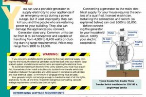 Easy Guide: Operate a Portable Generator Safely Best Portable Generators: Power Anytime, Anywhere Easy Guide: Operate a Portable Generator Safely | Best Portable Generators: Power Anytime, Anywhere