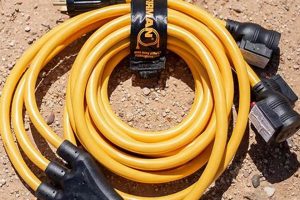 Best Portable Generator Cables & Connectors Guide Best Portable Generators: Power Anytime, Anywhere Best Portable Generator Cables & Connectors Guide | Best Portable Generators: Power Anytime, Anywhere