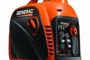 Top Ace Hardware Portable Generators For 2024 Best Portable Generators: Power Anytime, Anywhere Top Ace Hardware Portable Generators For 2024 | Best Portable Generators: Power Anytime, Anywhere