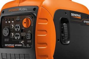 Best Generac Portable 3000W Generators for 2024 | Best Portable Generators: Power Anytime, Anywhere