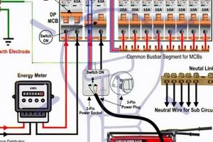 Wire Portable Generator To House Best Portable Generators: Power Anytime, Anywhere Wire Portable Generator To House | Best Portable Generators: Power Anytime, Anywhere