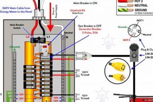Portable Generator Connection Best Portable Generators: Power Anytime, Anywhere Portable Generator Connection | Best Portable Generators: Power Anytime, Anywhere