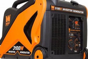 Top 5 Super Quiet Portable Generator Reviews & Comparisons | Best Portable Generators: Power Anytime, Anywhere