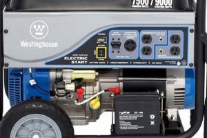 Best Portable Generators With Battery Start For 2024 | Best Portable Generators: Power Anytime, Anywhere