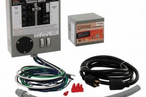 Safe Manual Transfer Switch for Portable Generators | Best Portable Generators: Power Anytime, Anywhere
