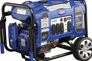 Powerful Ford FG6250P 6250W Portable Generator Review | Best Portable Generators: Power Anytime, Anywhere