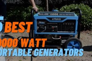 Top Portable Generators: Reviews & Ratings | Safem Fabrication - Precision Engineering & Custom Manufacturing Solutions