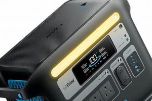 Anker Portable Generator Best Portable Generators: Power Anytime, Anywhere Anker Portable Generator | Best Portable Generators: Power Anytime, Anywhere