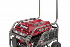 Reliable Black Max 3600 Portable Generator Review Best Portable Generators: Power Anytime, Anywhere Reliable Black Max 3600 Portable Generator Review | Best Portable Generators: Power Anytime, Anywhere