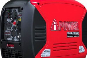 Top Quiet Running Portable Generators For 2024 | Safem Fabrication - Precision Engineering & Custom Manufacturing Solutions