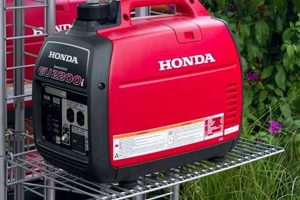 Top-Rated Portable Generators for the Money: 2024 Guide Best Portable Generators: Power Anytime, Anywhere Top-Rated Portable Generators for the Money: 2024 Guide | Best Portable Generators: Power Anytime, Anywhere