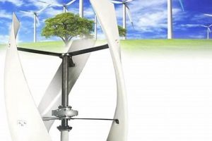 Best Portable Wind Generator Kits & Systems | Best Portable Generators: Power Anytime, Anywhere