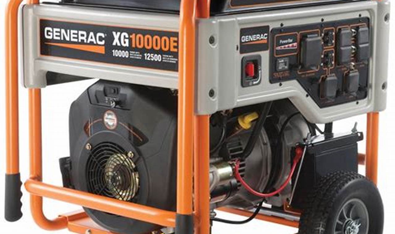 Best Generac Small Portable Generators for Home