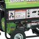 Best Tractor Supply Portable Propane Generators For 2024 | Best Portable Generators: Power Anytime, Anywhere