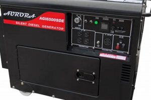 Best Aurora Portable Diesel Generators: Buying Guide Best Portable Generators: Power Anytime, Anywhere Best Aurora Portable Diesel Generators: Buying Guide | Best Portable Generators: Power Anytime, Anywhere