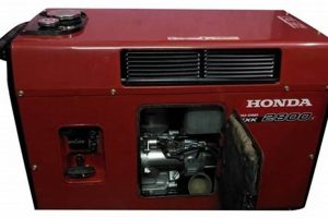 Best Honda 2800 Portable Generator: Review & Guide Best Portable Generators: Power Anytime, Anywhere Best Honda 2800 Portable Generator: Review & Guide | Best Portable Generators: Power Anytime, Anywhere