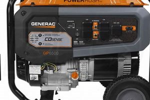 Powerful Generac 7683 GP6500 Portable Generator Review Best Portable Generators: Power Anytime, Anywhere Powerful Generac 7683 GP6500 Portable Generator Review | Best Portable Generators: Power Anytime, Anywhere