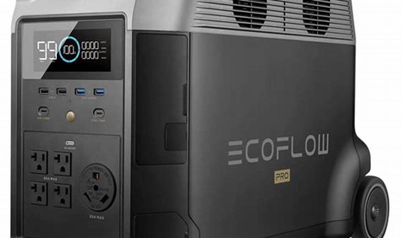 Best EcoFlow DELTA Portable Generator for Home & Outdoors