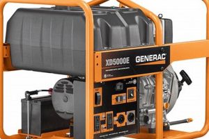 Best Portable Diesel Generators: Top Picks & Buying Guide | Safem Fabrication - Precision Engineering & Custom Manufacturing Solutions