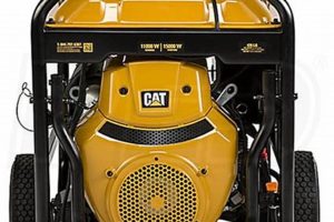 Caterpillar Portable Generators: Made Where? Best Portable Generators: Power Anytime, Anywhere Caterpillar Portable Generators: Made Where? | Best Portable Generators: Power Anytime, Anywhere