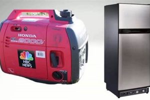 Best Portable Generator Size for Your Refrigerator Best Portable Generators: Power Anytime, Anywhere Best Portable Generator Size for Your Refrigerator | Best Portable Generators: Power Anytime, Anywhere