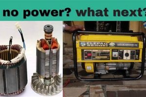 Fix: Portable Generator Not Making Power (Troubleshooting) Best Portable Generators: Power Anytime, Anywhere Fix: Portable Generator Not Making Power (Troubleshooting) | Best Portable Generators: Power Anytime, Anywhere