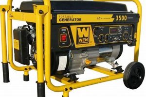 Best Wen 3500 Portable Generator: Review & Guide Best Portable Generators: Power Anytime, Anywhere Best Wen 3500 Portable Generator: Review & Guide | Best Portable Generators: Power Anytime, Anywhere