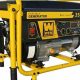 Best Wen 3500 Portable Generator: Review & Guide | Best Portable Generators: Power Anytime, Anywhere