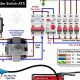 Safe Portable Generator House Wiring Guide | Best Portable Generators: Power Anytime, Anywhere