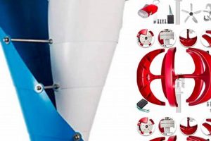 Portable Wind Generator For Rv Best Portable Generators: Power Anytime, Anywhere Portable Wind Generator For Rv | Best Portable Generators: Power Anytime, Anywhere