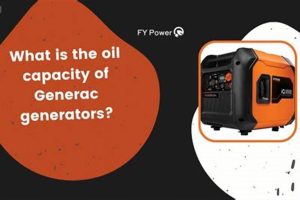 Guide to Portable Generator Oil Capacity: Tips & FAQs Best Portable Generators: Power Anytime, Anywhere Guide to Portable Generator Oil Capacity: Tips & FAQs | Best Portable Generators: Power Anytime, Anywhere