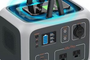 Best Portable Camping Power Generators Best Portable Generators: Power Anytime, Anywhere Best Portable Camping Power Generators | Best Portable Generators: Power Anytime, Anywhere