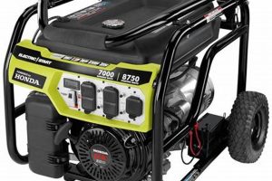 Best Portable Generators With Honda Motors: Top Picks Best Portable Generators: Power Anytime, Anywhere Best Portable Generators With Honda Motors: Top Picks | Best Portable Generators: Power Anytime, Anywhere