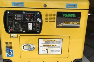 Quiet Portable Diesel Generators: Top Picks & Guide Best Portable Generators: Power Anytime, Anywhere Quiet Portable Diesel Generators: Top Picks & Guide | Best Portable Generators: Power Anytime, Anywhere