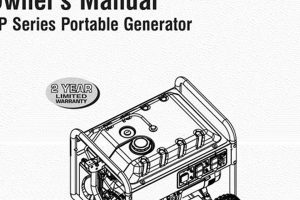 Generac Portable Generator Repair Manuals: A Guide Best Portable Generators: Power Anytime, Anywhere Generac Portable Generator Repair Manuals: A Guide | Best Portable Generators: Power Anytime, Anywhere