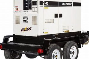 Best Portable Generator Trailer Mounted Systems Best Portable Generators: Power Anytime, Anywhere Best Portable Generator Trailer Mounted Systems | Best Portable Generators: Power Anytime, Anywhere