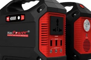 Best Portable Solar Generators On Jumia | Safem Fabrication - Precision Engineering & Custom Manufacturing Solutions