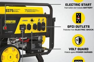 Champion 7500/9375W Portable Generator Review Best Portable Generators: Power Anytime, Anywhere Champion 7500/9375W Portable Generator Review | Best Portable Generators: Power Anytime, Anywhere