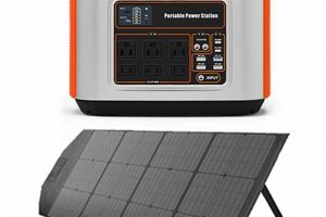 Best 500w Portable Generators: Top Picks & Buying Guide Best Portable Generators: Power Anytime, Anywhere Best 500w Portable Generators: Top Picks & Buying Guide | Best Portable Generators: Power Anytime, Anywhere