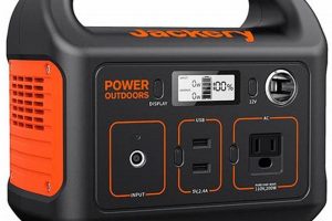 Jackery Explorer 290 Portable Power Solar Generator Best Portable Generators: Power Anytime, Anywhere Jackery Explorer 290 Portable Power Solar Generator | Best Portable Generators: Power Anytime, Anywhere