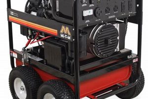 14kw Portable Generator Best Portable Generators: Power Anytime, Anywhere 14kw Portable Generator | Best Portable Generators: Power Anytime, Anywhere