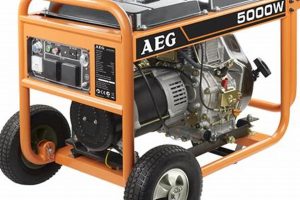 Best Portable Diesel Generators For Sale: Top Deals Best Portable Generators: Power Anytime, Anywhere Best Portable Diesel Generators For Sale: Top Deals | Best Portable Generators: Power Anytime, Anywhere